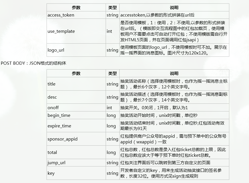 如何使用PHP实现微信摇一摇周边红包