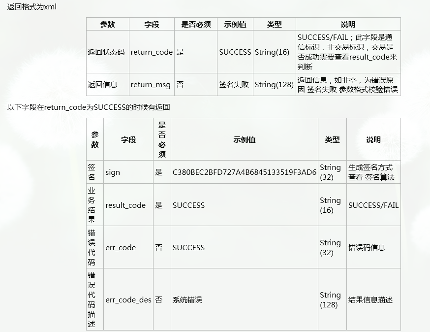 如何使用PHP实现微信摇一摇周边红包