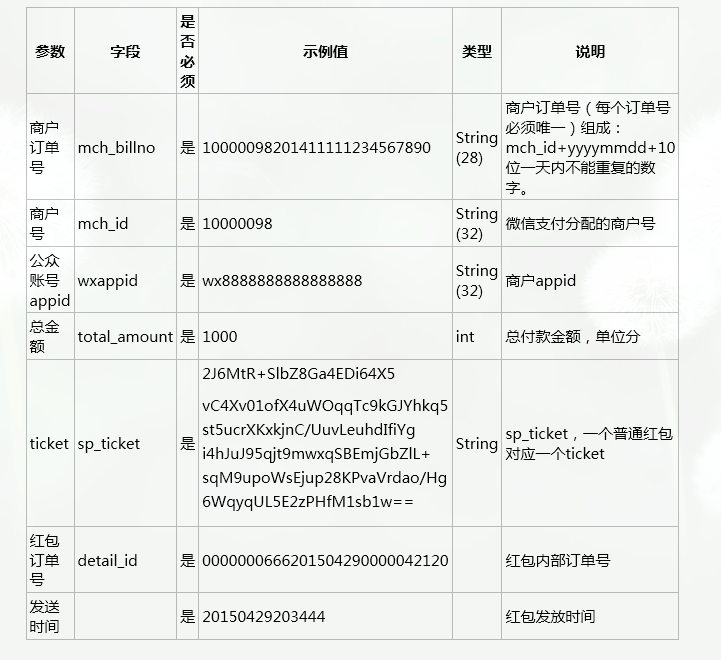 如何使用PHP实现微信摇一摇周边红包