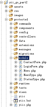 YiiFramework的入门知识点有哪些