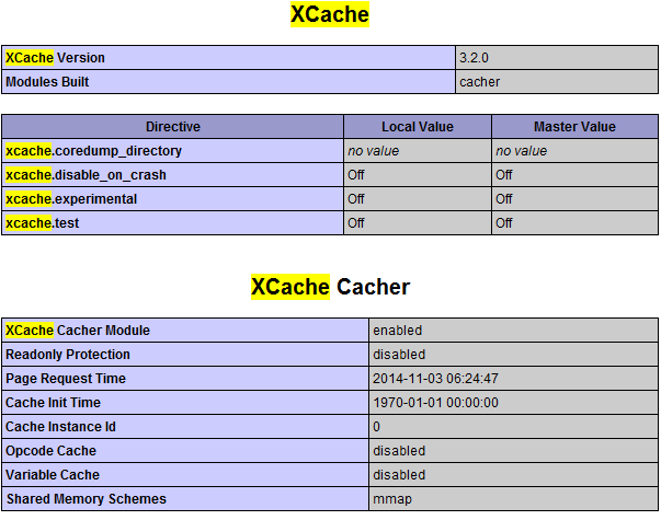 如何配置eAccelerator和XCache扩展来加速PHP程序的执行