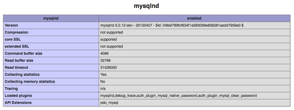 CentOS下PHP7的编译安装及MySQL的支持和一些常见问题如何解决