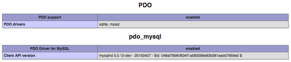 CentOS下PHP7的编译安装及MySQL的支持和一些常见问题如何解决