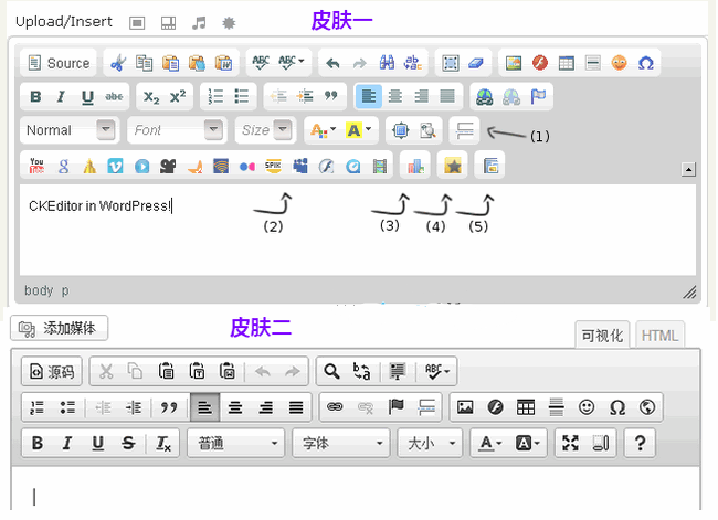 如何修改WordPress中文章編輯器的樣式