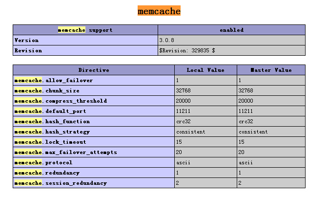 怎么在windows 64位系统中安装Memcache缓存