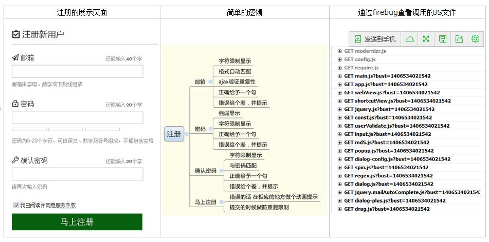 php如何实现用户注册页面填写信息