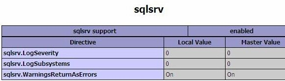 利用php怎么对sql server进行连接