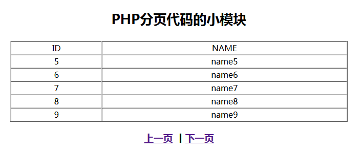 php中分頁的功能模塊有哪些