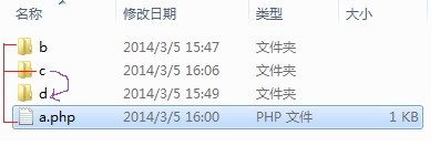 PHP中require()文件包含的正确用法是什么