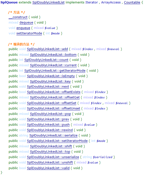 PHP數(shù)據(jù)結(jié)構(gòu)隊(duì)列和優(yōu)先隊(duì)列的使用方法