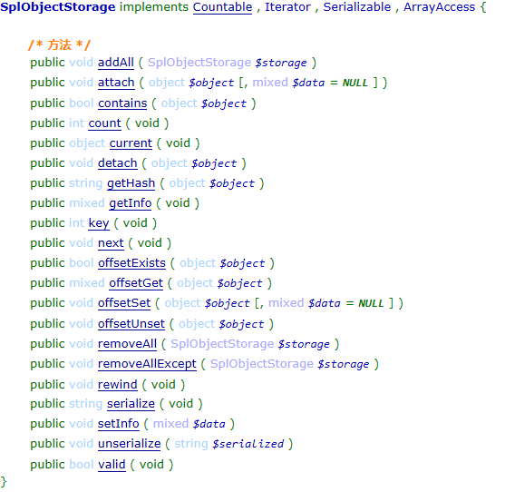 SplObjectStorage方法怎么在PHP中使用