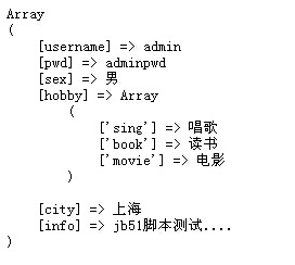 php如何实现表单提交与$_POST