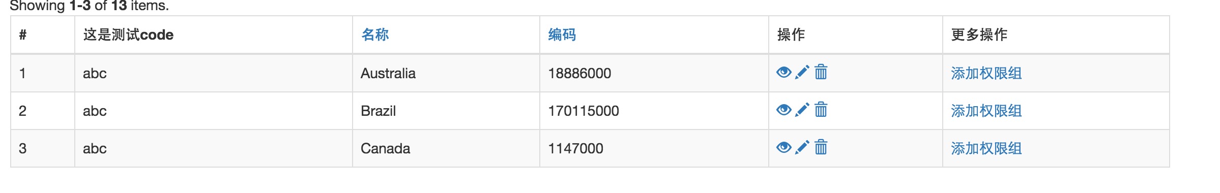 如何在yii2.0中利用GridView对按钮进行自定义