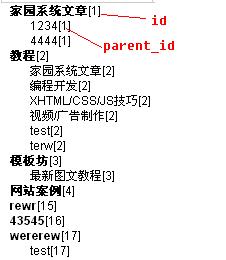 利用smarty怎么实现一个多级分类