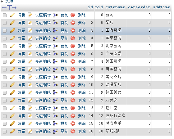 使用PHP怎么实现一个无限极分类功能