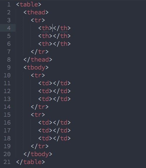 Sublime Text开发Laravel所用到的插件有哪些