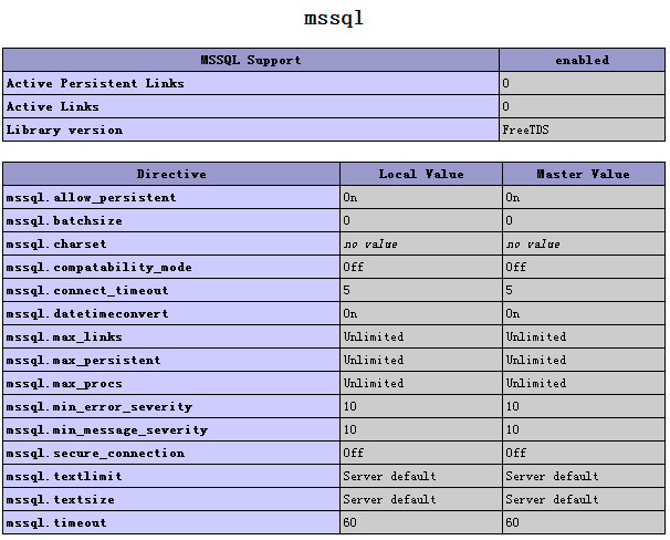 PHP与MSSQL扩展如何在Linux环境中安装