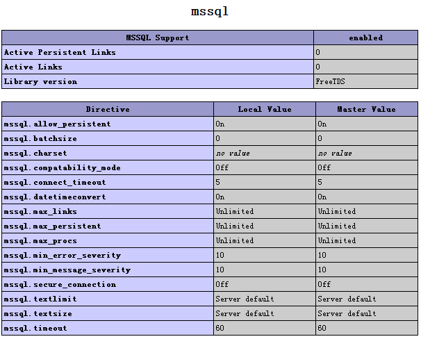 PHP與MSSQL擴展如何在Linux環(huán)境中安裝