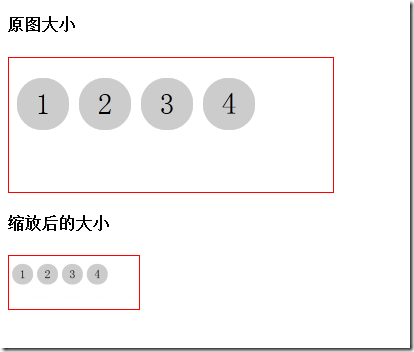 PHP如何制作3D扇形统计图以及对图片进行缩放操作