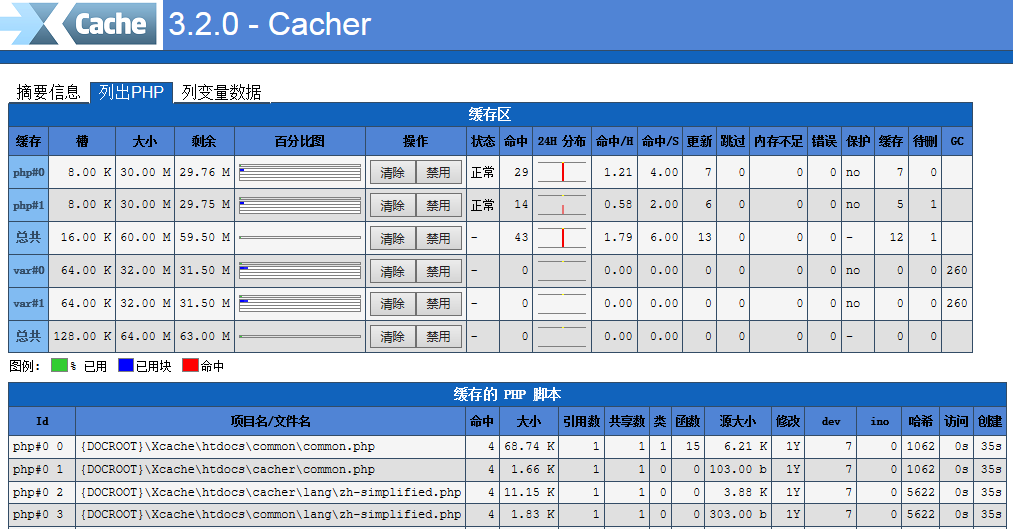 如何在Win7系统中配置Xcache扩展