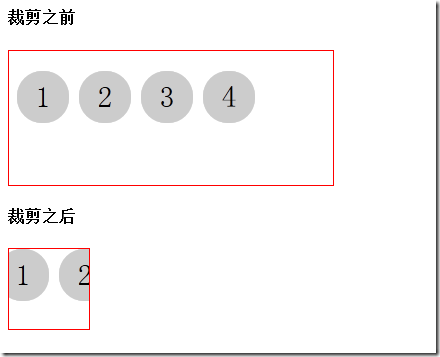 使用PHP怎么实现一个图片裁剪和添加水印功能