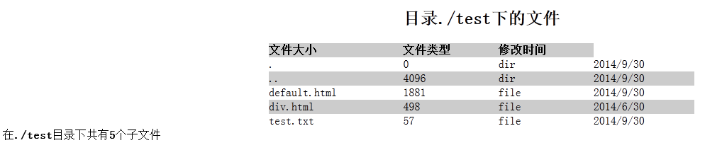 PHP中文件操作和目录操作的具体使用