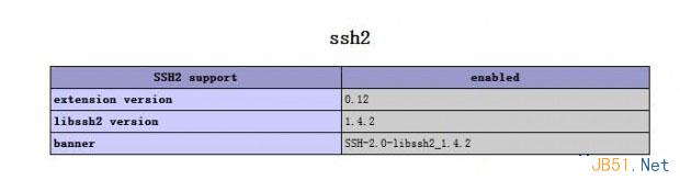 怎么在windows7中安装php-ssh2扩展