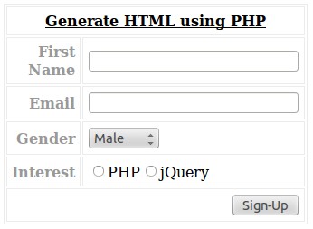 PHP如何使用DOMDocument类生成HTML