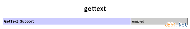 怎么在PHP中使用gettext实现国际化