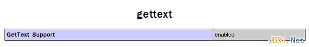 怎么在PHP中使用gettext實(shí)現(xiàn)國(guó)際化