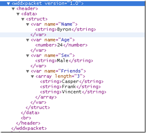 如何理解php json与xml序列化/反序列化