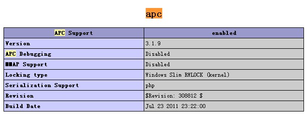 PHP的APC拓展怎么在Win环境中安装