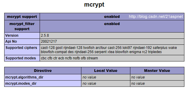 PHP安装PECL扩展的方法