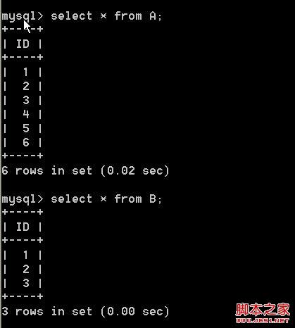 mysql left( right ) join使用on与where筛选的差异