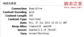 如何在php项目中使用gzip压缩输出