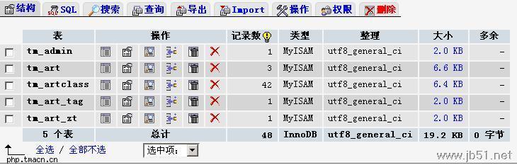 phpmyadmin顯示utf8_general_ci中文亂碼怎么辦