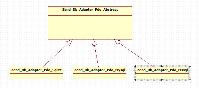 Zend Framework中的工厂模式怎么使用