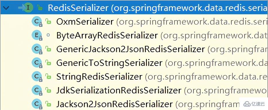 Redis框架如何搭建SpringBoot2.X