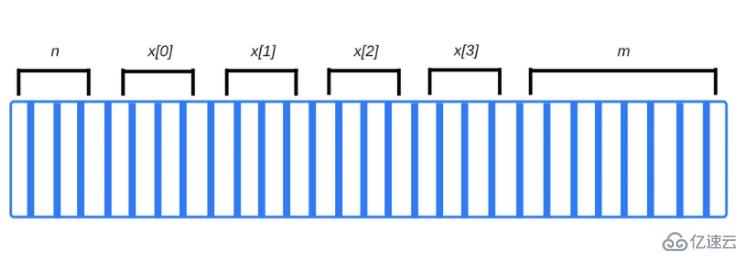 JavaScript如何處理內(nèi)存泄漏