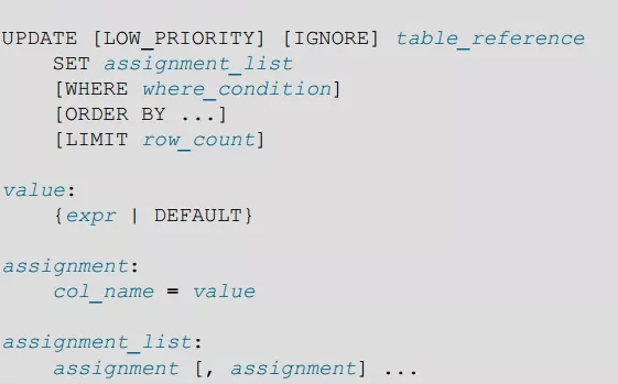 Mysql update记录无效如何解决