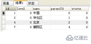 mysql实现递归查询的方法