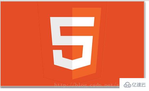 如何使用html5实现简单的拖动功能