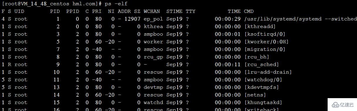 linux中怎样查看进程