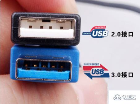 u盘中usb2.0和3.0有哪些区别