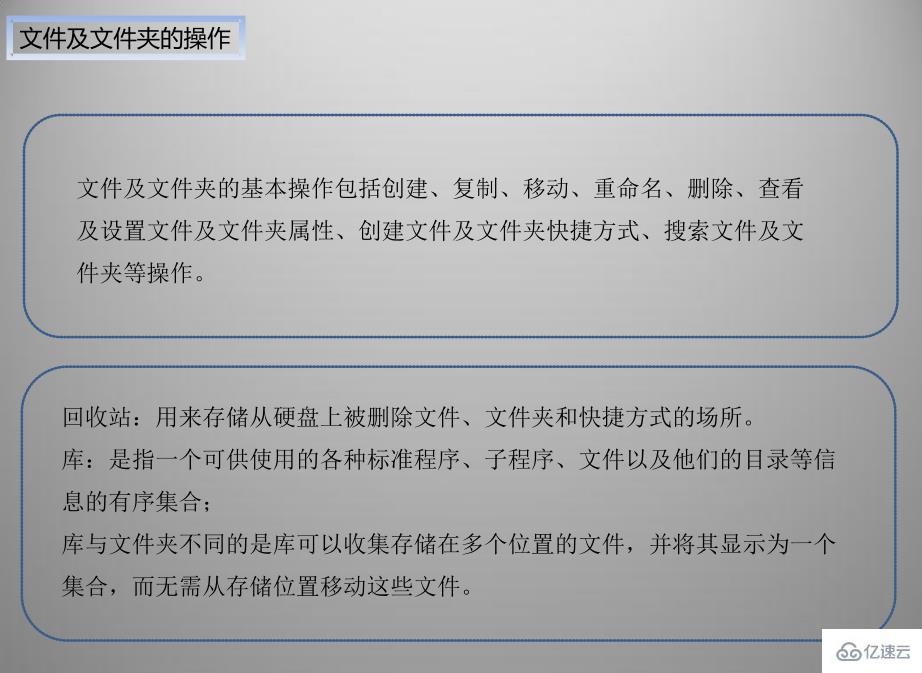 计算机中操作系统组织信息资源的基本形式有哪些