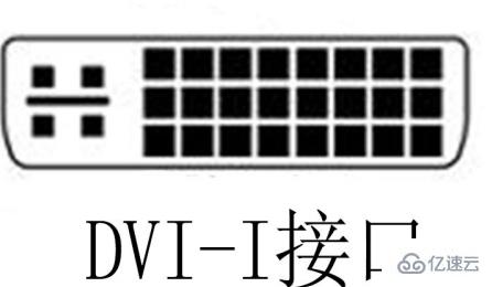 顯示器的接口是什么