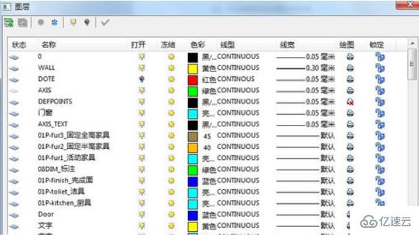 cad怎么一键解锁所有图层命令