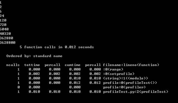 python代碼的優(yōu)化技巧