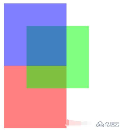 css中怎么使颜色透明度