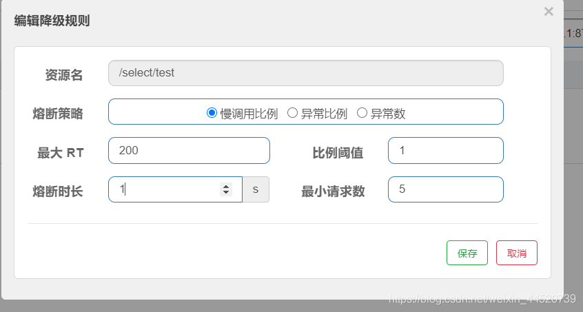 Sentinel中的熔斷策略有哪些